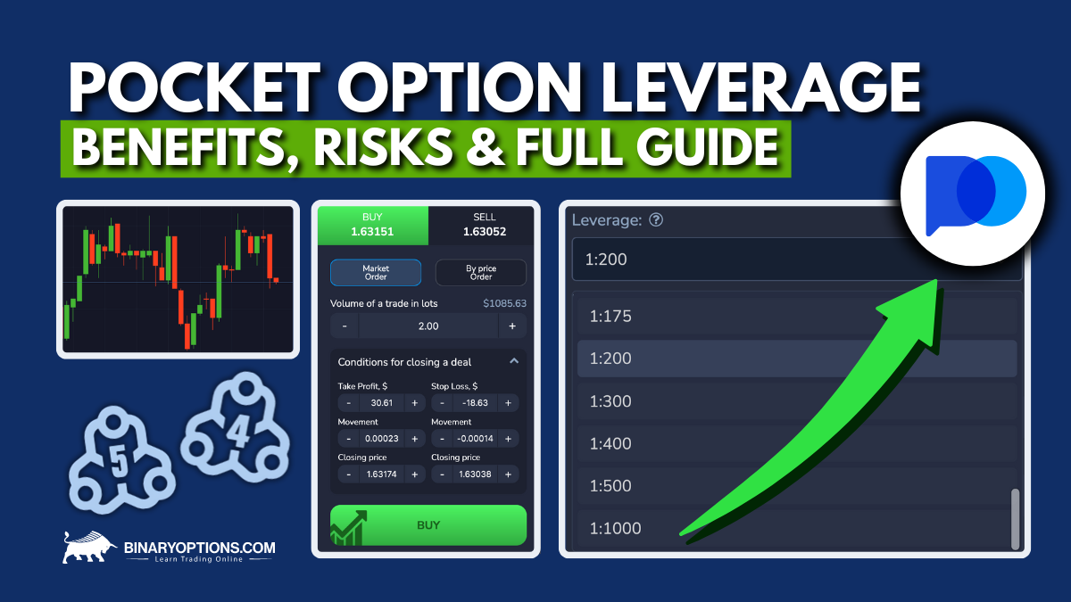 Pocket Option AML Policy Ensuring Financial Security and Compliance