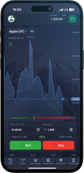 Преимущества и особенности торговой платформы Pocket Option Преимущества и особенности торговой платформы Pocket Option